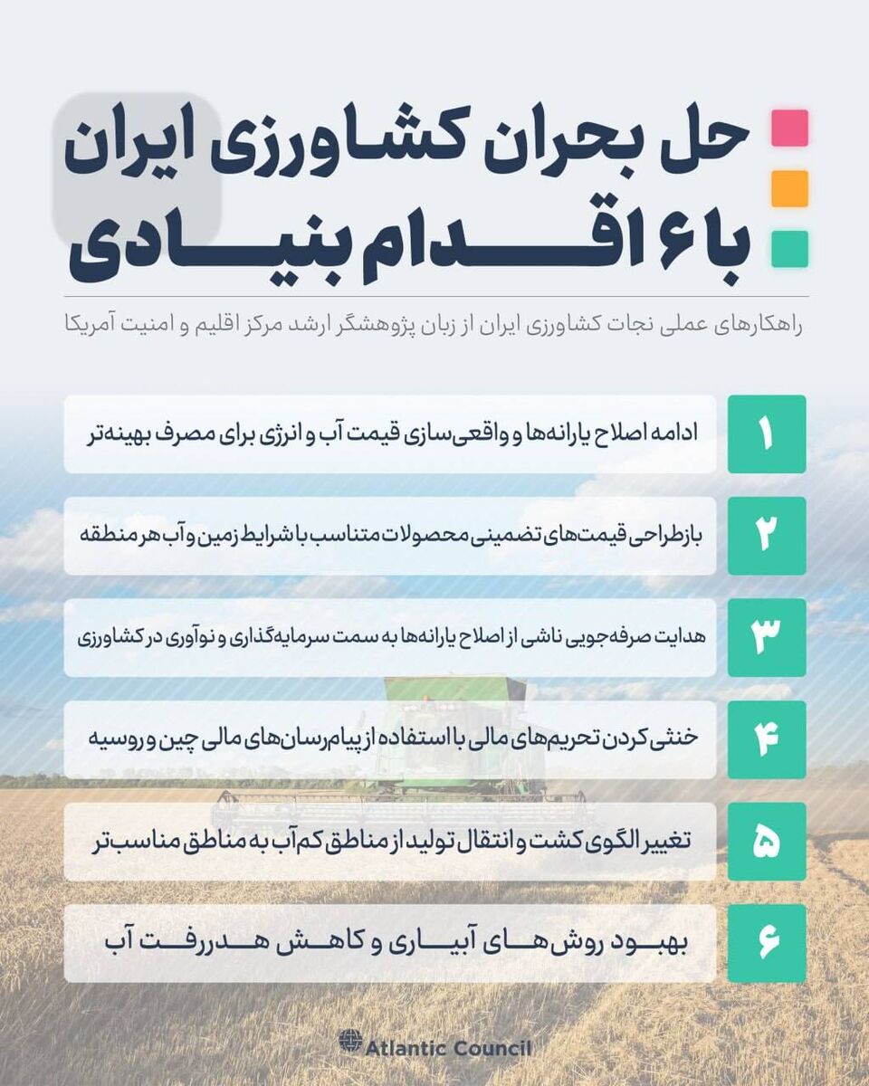 کشاورزی