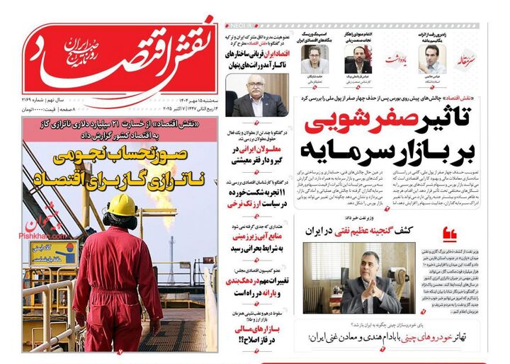 صفحه اول روزنامه های اقتصادی ۱۵ مهر ۱۴۰۴