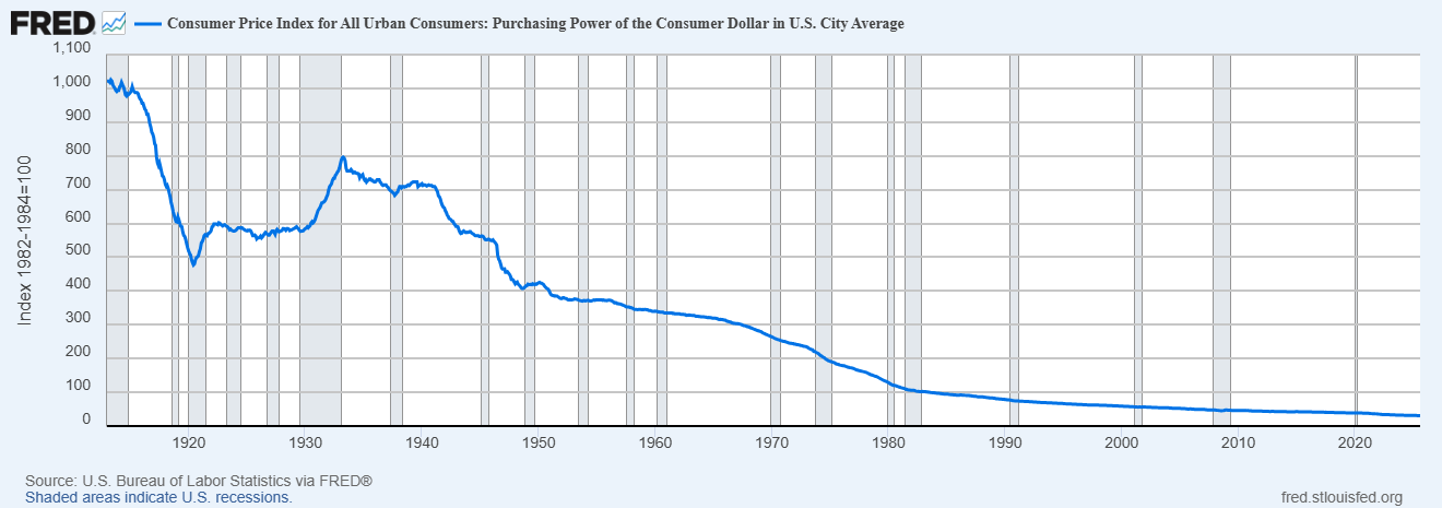 اصلاح قیمت طلا پس از ثبت رکورد تاریخی جدید | چرا نباید فرصت خرید را از دست داد؟ اصلاح قیمت طلا پس از ثبت رکورد تاریخی جدید | چرا نباید فرصت خرید را از دست داد؟