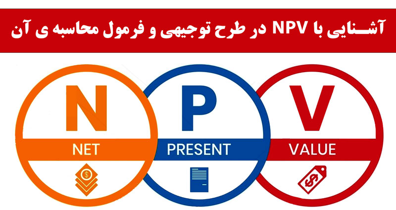 فرمول محاسبه NPV و IRR در طرح توجیهی (با مثال عددی)