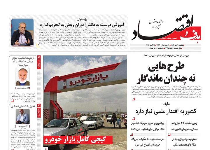 صفحه اول روزنامه های اقتصادی ۲۱ مهر ۱۴۰۴