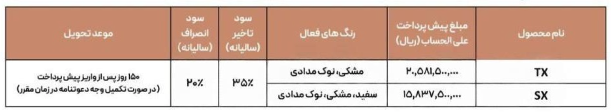 آغاز فروش پاییزی اکستریم SX و TX توسط مدیران خودرو
