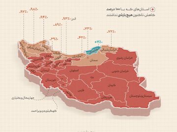 ۲۱ استان از اول مهر تاکنون رنگ باران را ندیده‌اند