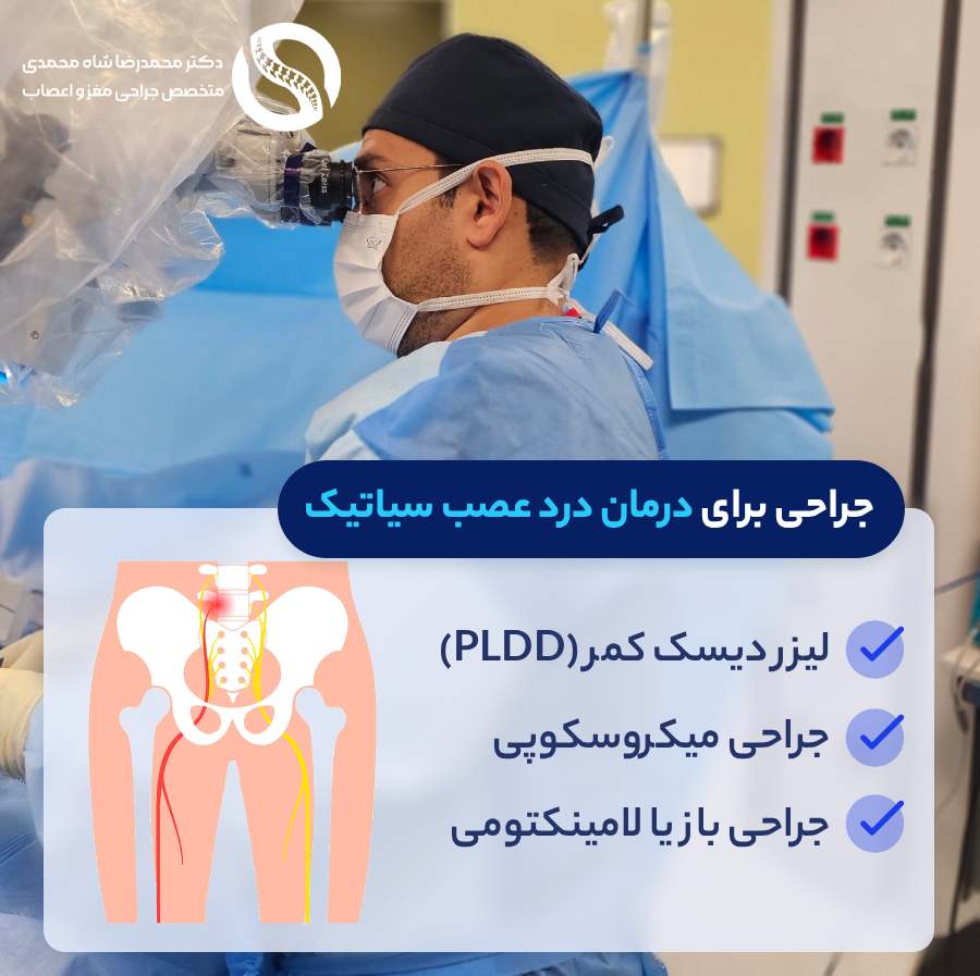جراحی برای درمان درد عصب سیاتیک - دکتر محمدرضا شاه محمدی