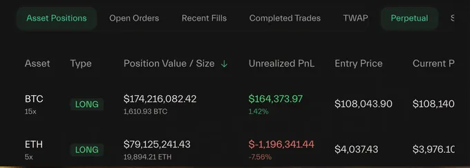 نهنگ مرموز بازار کریپتو در آستانه دیدار آمریکا و چین معامله خرید ۲۵۵ میلیون دلاری باز کرد!
