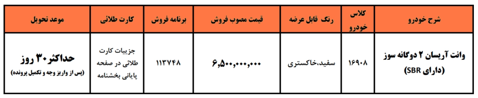شرایط فروش آریسان۲ با تحویل فوری (مهر ۱۴۰۴)