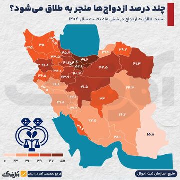 کدام استان‌ها بیشترین و کمترین میزان طلاق را دارند؟