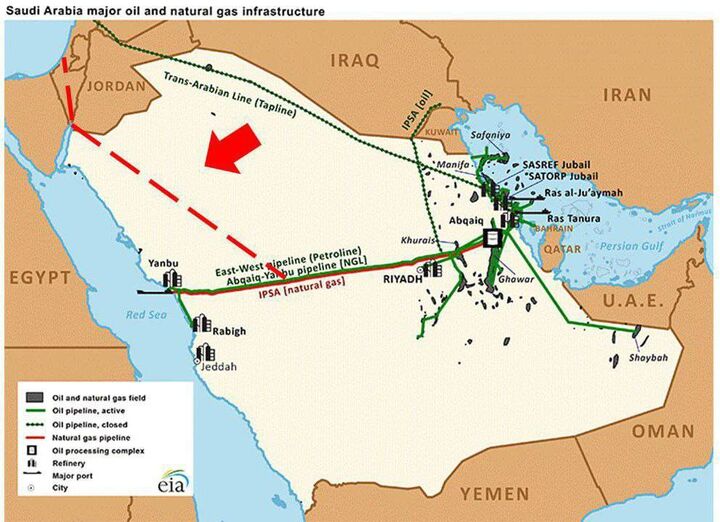 کریدور انرژی عربستان ــ اسرائیل؛ طرح نتانیاهو برای تبدیل به هاب انرژی منطقه