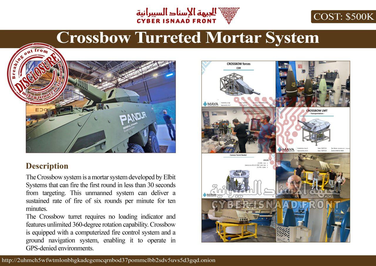 فروش اسناد سری یک شرکت نظامی صهیونیستها توسط هکرها