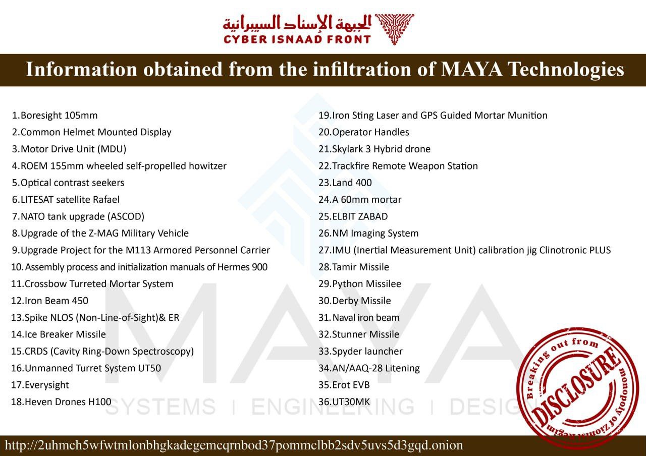 فروش اسناد سری یک شرکت نظامی صهیونیست‌ها توسط هکرها