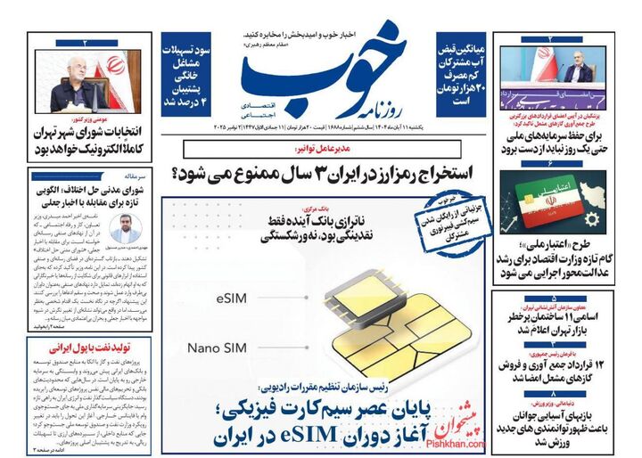 صفحه اول روزنامه های اقتصادی ۱۱ آبان ۱۴۰۴