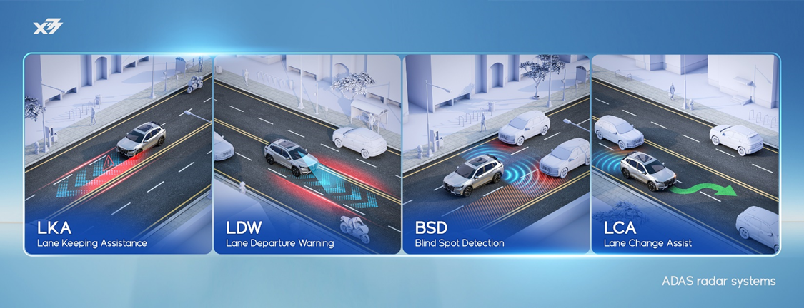 رادارهای ADAS چیست و چگونه به افزایش ایمنی خودرو کمک می‌کنند؟