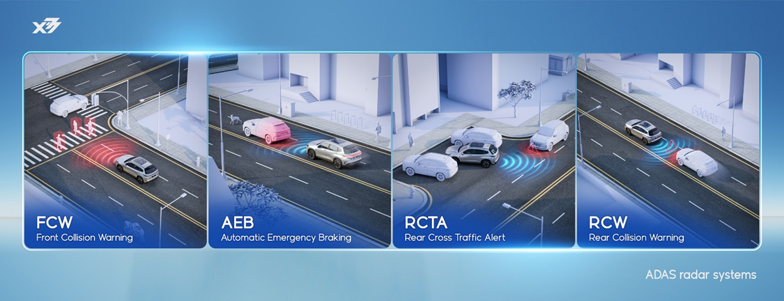 رادارهای ADAS چیست و چگونه به افزایش ایمنی خودرو کمک میکنند؟