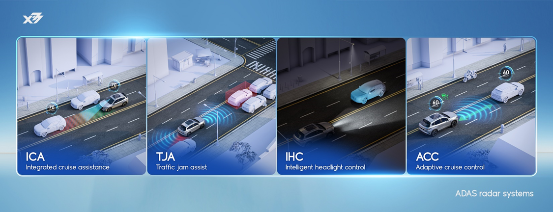 رادارهای ADAS چیست و چگونه به افزایش ایمنی خودرو کمک می‌کنند؟