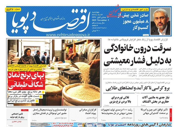 صفحه اول روزنامه های اقتصادی ۱۴ آبان ۱۴۰۴