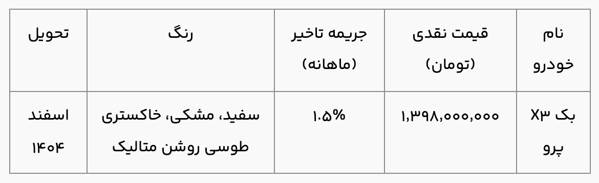 آغاز فروش نقدی BAK X۳ Pro با قیمت قطعی (آبان ۱۴۰۴)