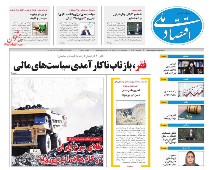 صفحه اول روزنامه های اقتصادی ۲۱ آبان ۱۴۰۴