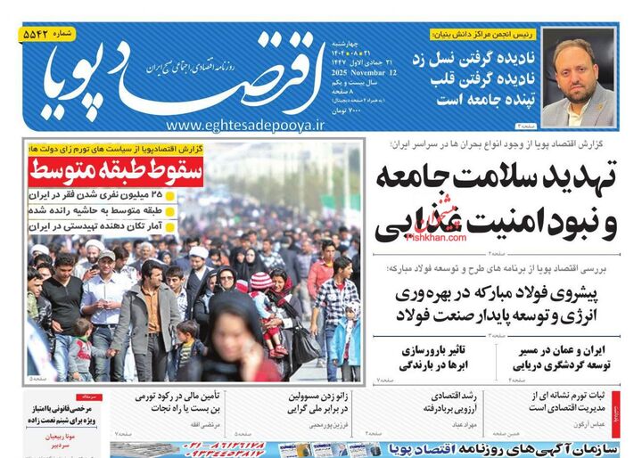 صفحه اول روزنامه های اقتصادی ۲۱ آبان ۱۴۰۴