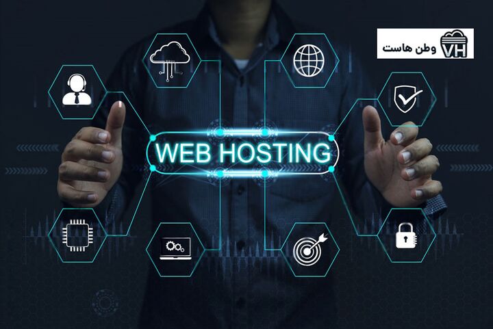خرید هاست، هاست پر سرعت در ایران و خارج