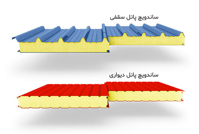 چرا انتخاب ساندویچ پانل باکیفیت، عمر سازه شما را دو برابر می‌کند؟