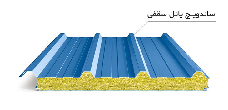 چرا انتخاب ساندویچ پانل باکیفیت، عمر سازه شما را دو برابر می‌کند؟