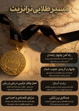 از شرق تا غرب مثل جاده ابریشم