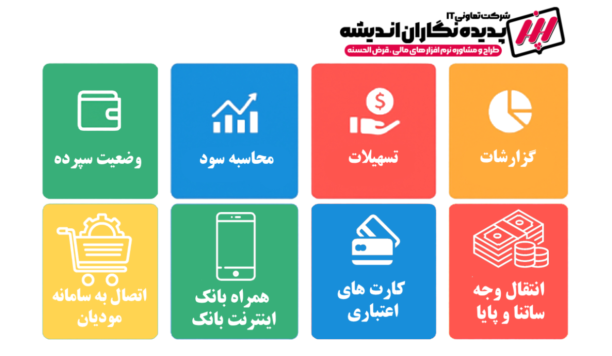 بهترین نرم‌افزار قرض‌الحسنه | بررسی جامع نرم‌افزار پدیده نگاران اندیشه و دلایل برتری آن