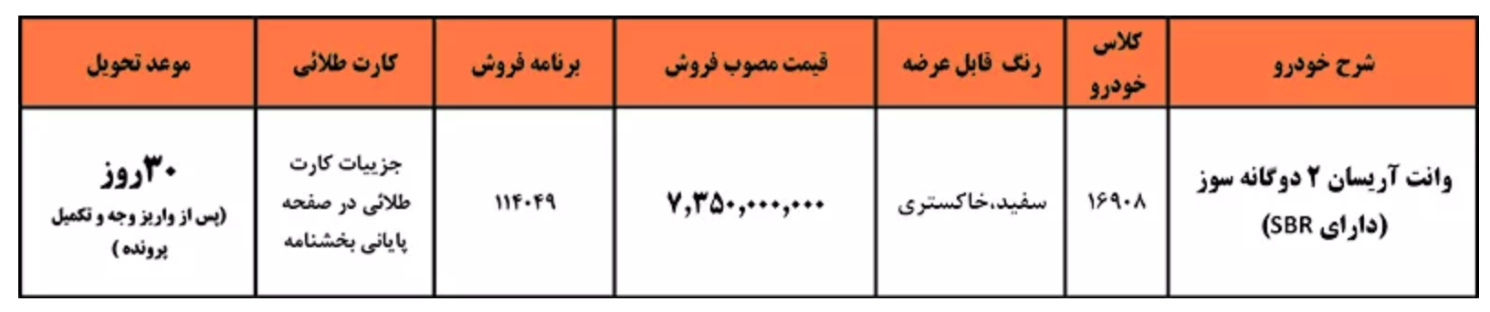 شرایط فروش آریسان ۲ دوگانه سوز با تحویل فوری و افزایش قیمت (آبان ۱۴۰۴)
