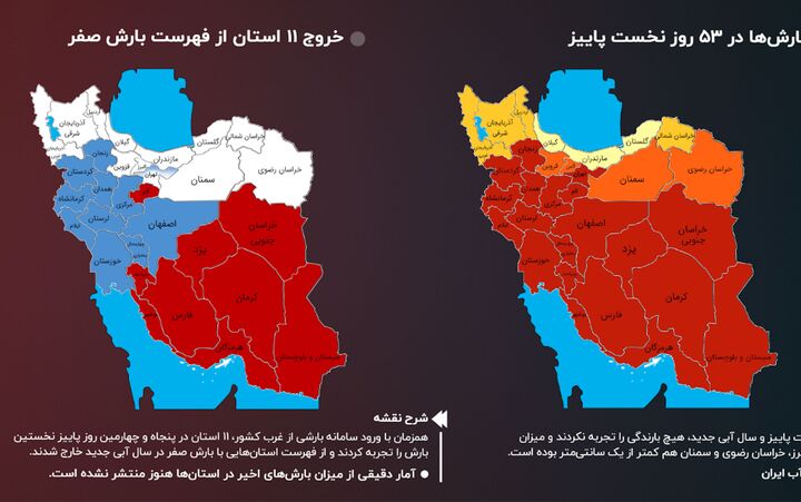 کدام استان‌ها از فهرست بارش صفر خارج شدند؟