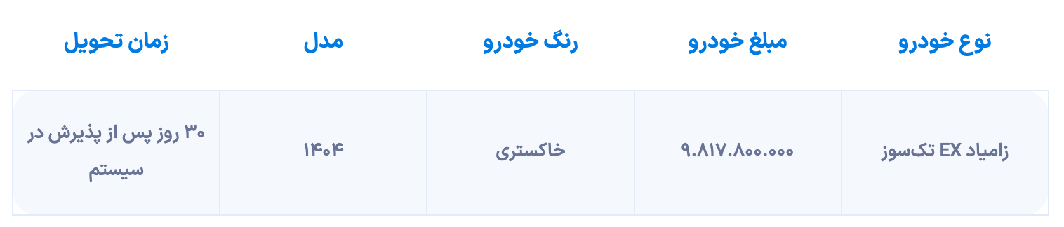 شرایط فروش زامیاد EX بنزینی از فردا آغاز میشود (آذر ۱۴۰۴)