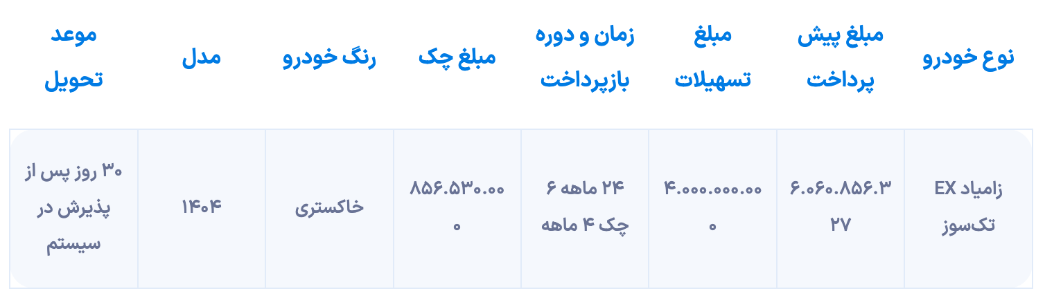 شرایط فروش زامیاد EX بنزینی از فردا آغاز میشود (آذر ۱۴۰۴)