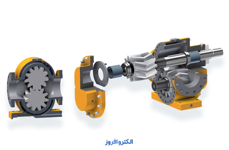فروشگاه خرید پمپ دنده ای در تهران