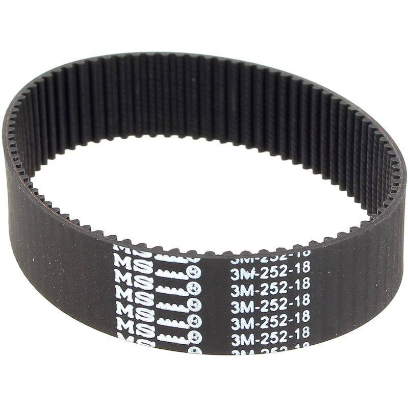 تحلیل تخصصی بازار و انواع تسمه پروانه صنعتی