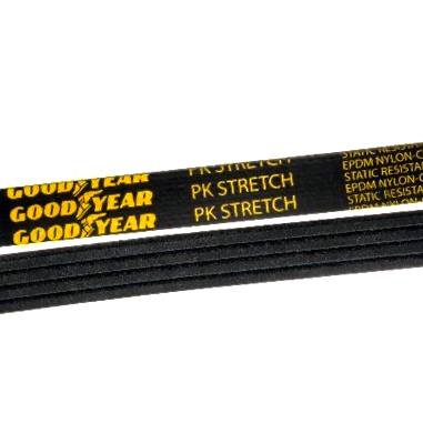 تحلیل تخصصی بازار و انواع تسمه پروانه صنعتی