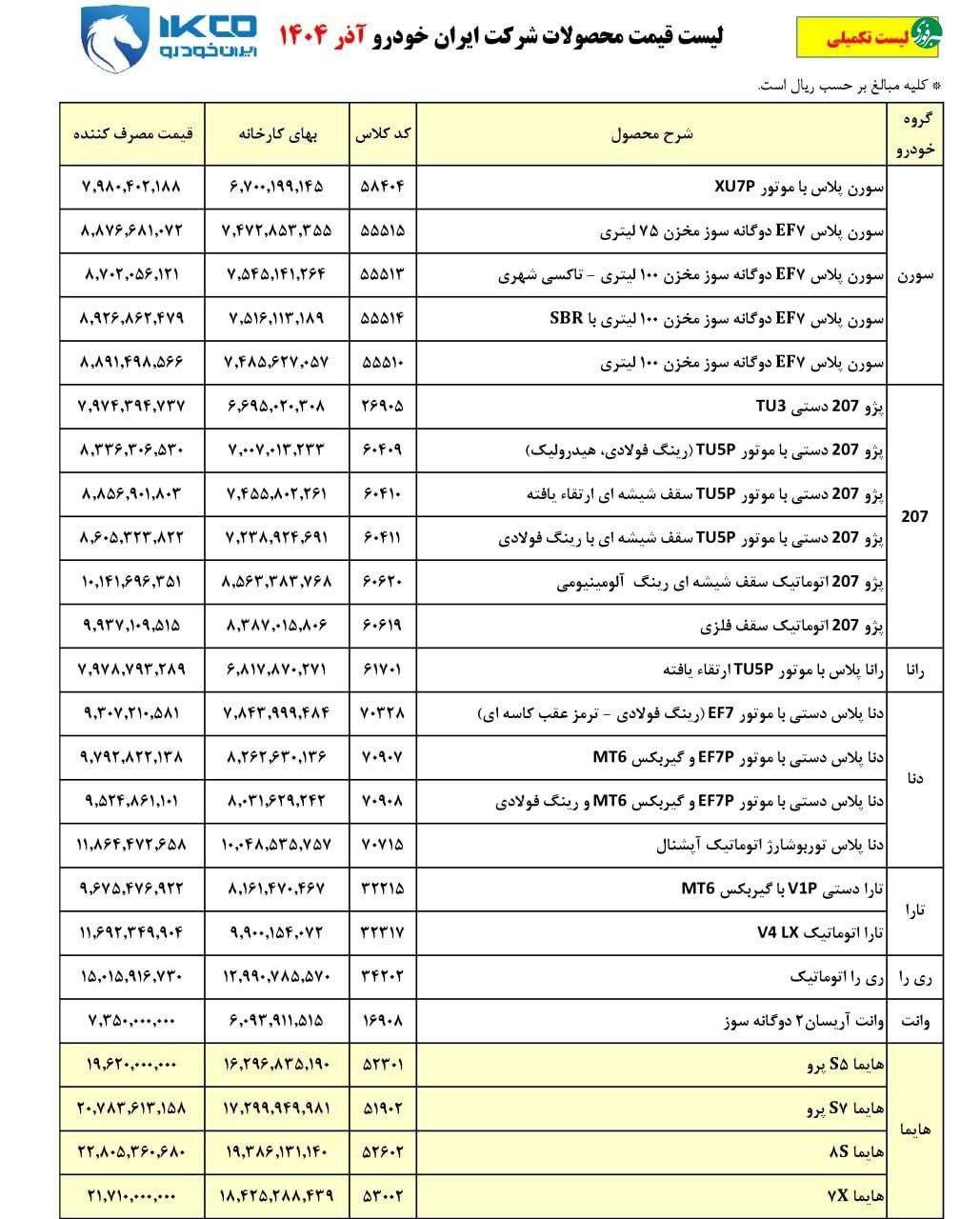 قیمت کارخانه ای محصولات ایران خودرو (۹ آذرماه)