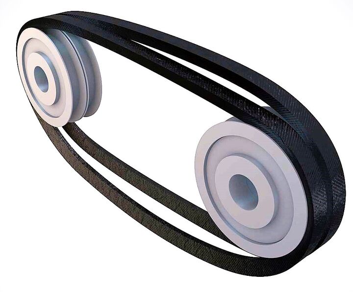 تحلیل تخصصی بازار و انواع تسمه پروانه صنعتی