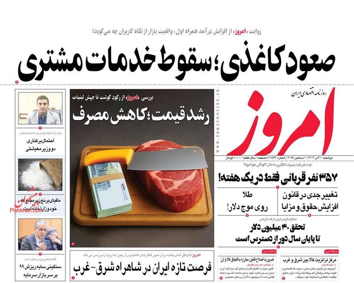 صفحه اول روزنامه های اقتصادی ۱۰ آذر ۱۴۰۴