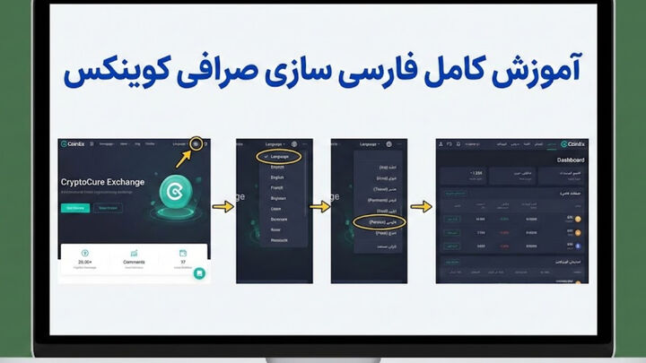 آموزش کامل فارسی سازی صرافی کوینکس (Coinex)