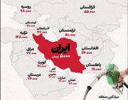قیمت بنزین در کشورهای همسایه ایران چند است؟