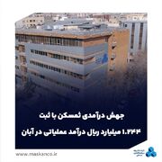 جهش درآمدی ثمسکن با ثبت ۱,۲۴۴ میلیارد ریال درآمد عملیاتی در آبان