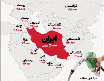 قیمت بنزین در کشورهای همسایه ایران چند است؟