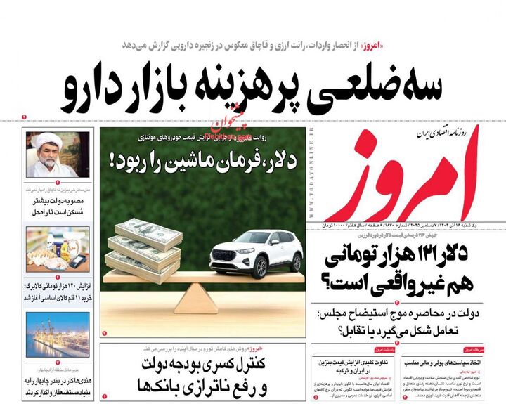صفحه اول روزنامه های اقتصادی ۱۶ آذر ۱۴۰۴