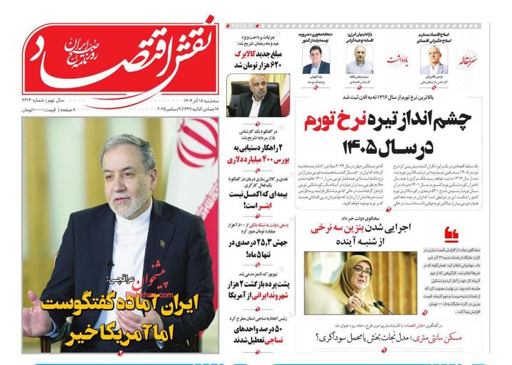 صفحه اول روزنامه های اقتصادی ۱۸ آذر ۱۴۰۴