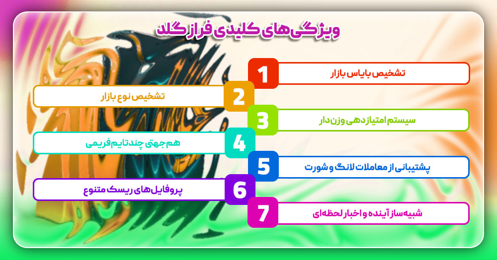 ویژگی های کلیدی فراز گلد