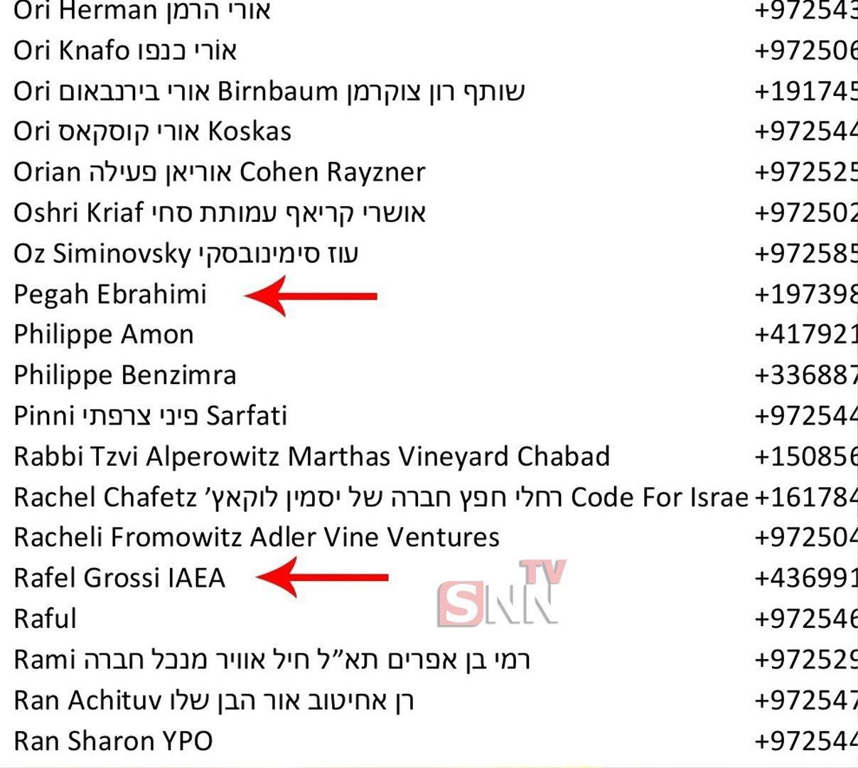 یک نام ایرانی و رافائل گروسی در میان شماره تلفن‌های نفتالی بنت!
