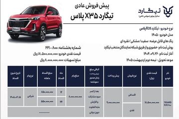 شرایط فروش تیگارد X۳۵
