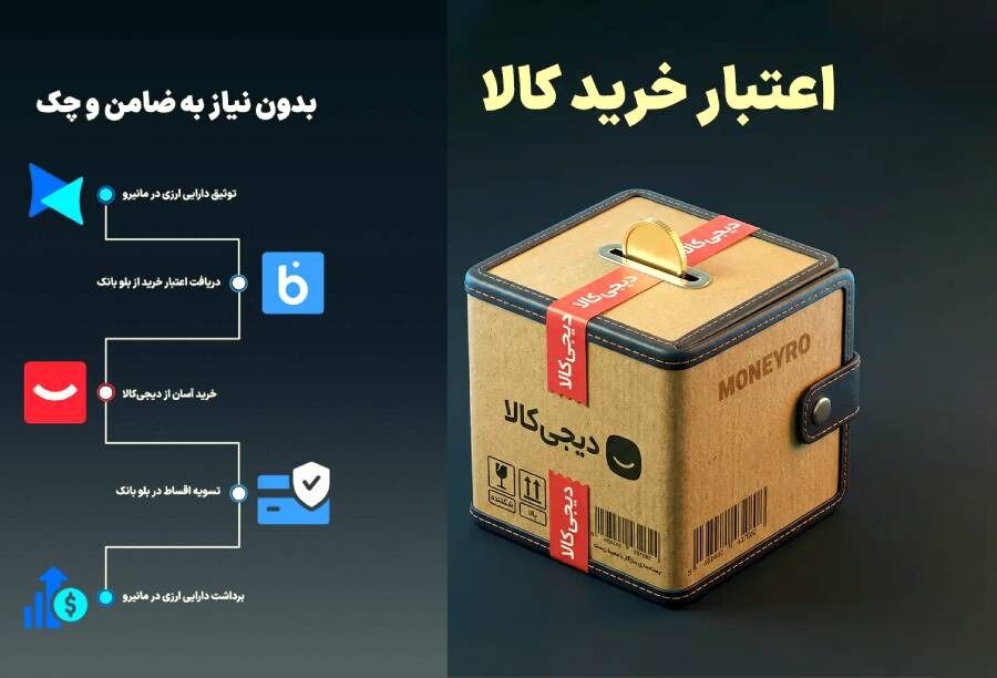 دریافت اعتبار خرید قسطی دیجیکالا با سپرده گذاری در مانیرو