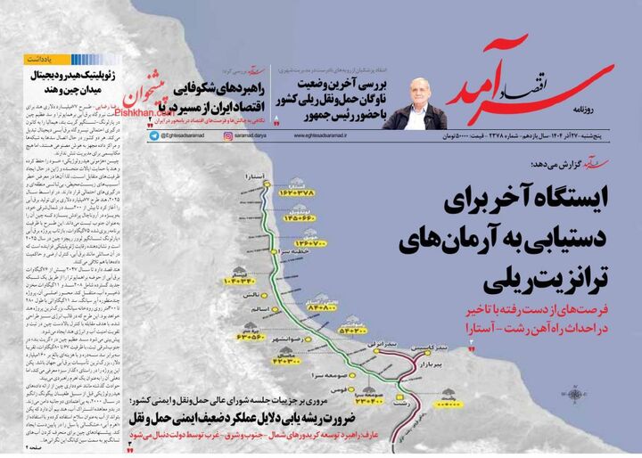 صفحه اول روزنامه های اقتصادی ۲۷ آذر ۱۴۰۴
