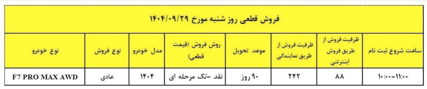 فروش فوق‌العاده تیگو ۷ پرومکس با تحویل ۹۰ روزه ویژه شب یلدا