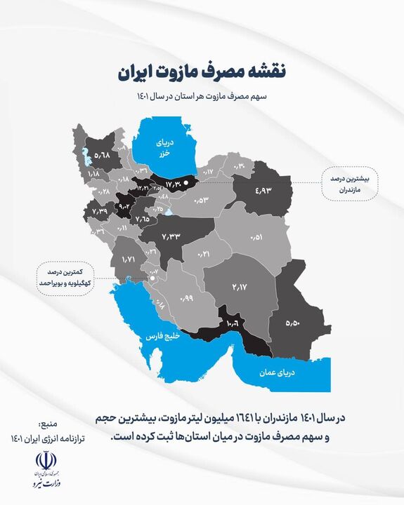 نقشه مصرف مازوت در ایران | هر استان چقدر مازوت مصرف می‌کند؟